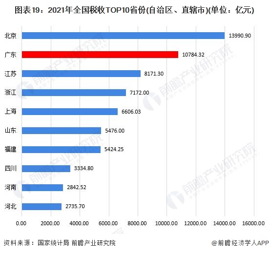 天际流星 第5页