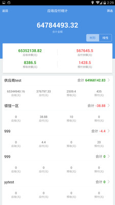 7777788888精准管家婆全准,快速设计问题方案_Advance38.686