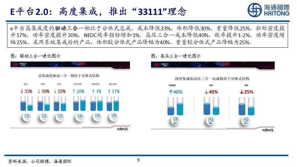 新奥门资料大全,精细评估解析_kit53.355