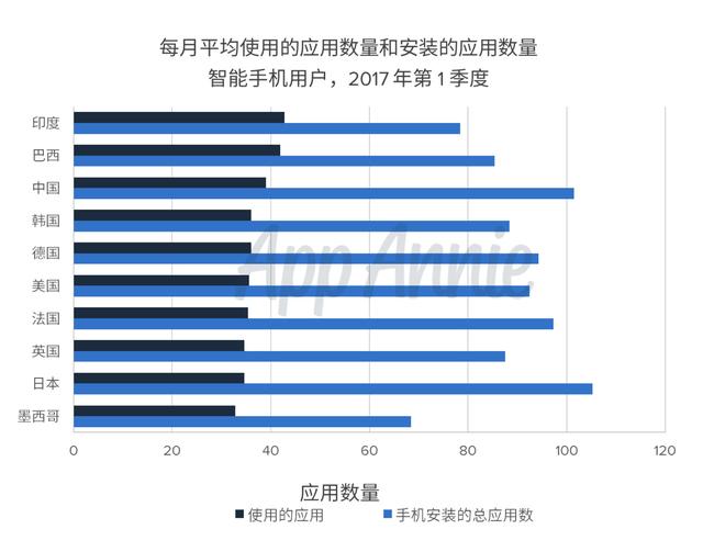 2024天天彩全年免费资料,深入应用解析数据_android46.76