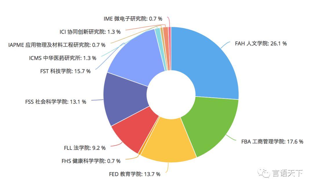 2024澳门今晚开奖号码香港记录,系统化评估说明_动态版20.68