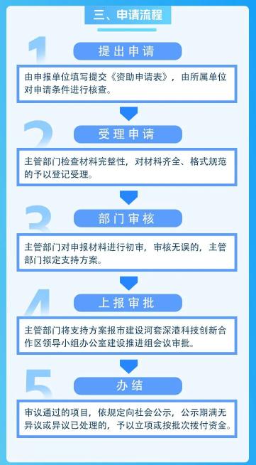 新澳精准资料免费提供510期,精细评估说明_交互版55.333