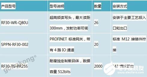 新奥天天免费资料单双,可靠设计策略解析_精装款72.992