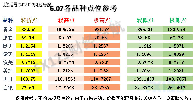 新澳内部资料精准一码波色表,持续设计解析策略_进阶版47.247