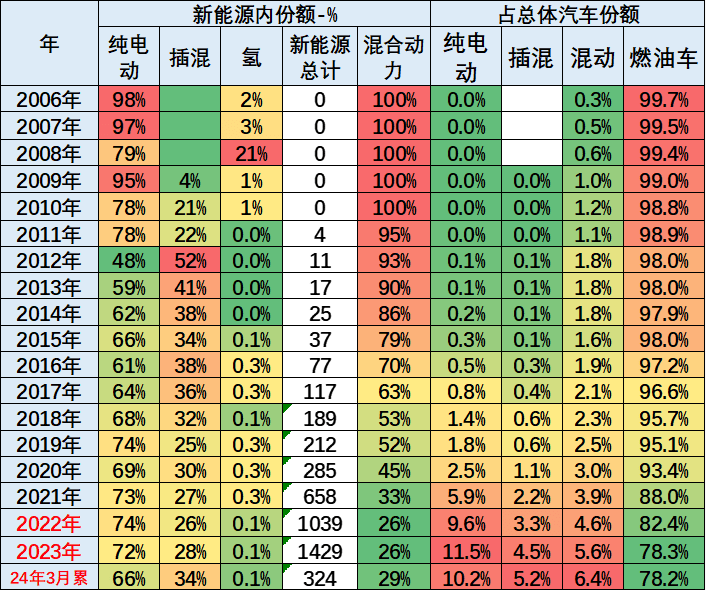 〆冷ぺ尛雪° 第6页