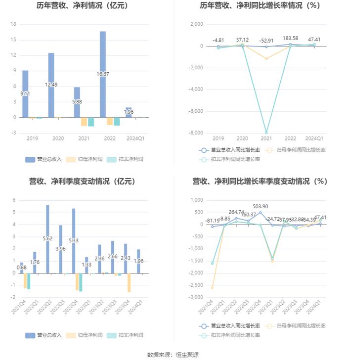 2024年新奥梅特免费资料大全,数据支持执行策略_3D45.343