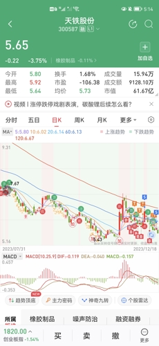 天铁股份最新股价动态与市场影响分析