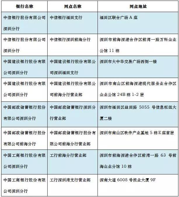 揭秘未知领域，各行业最新口子深度应用与影响解析（以2017年4月为例）