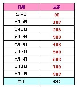 2024澳门天天开好彩大全46期,精细化定义探讨_游戏版23.594