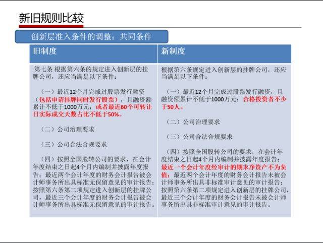 118开奖站一一澳门,准确资料解释落实_理财版99.824