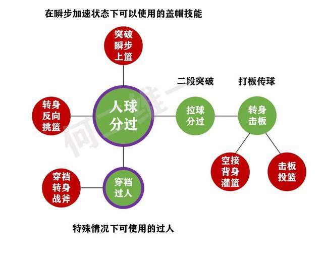 4949澳门精准免费大全高手版,新兴技术推进策略_DX版26.993