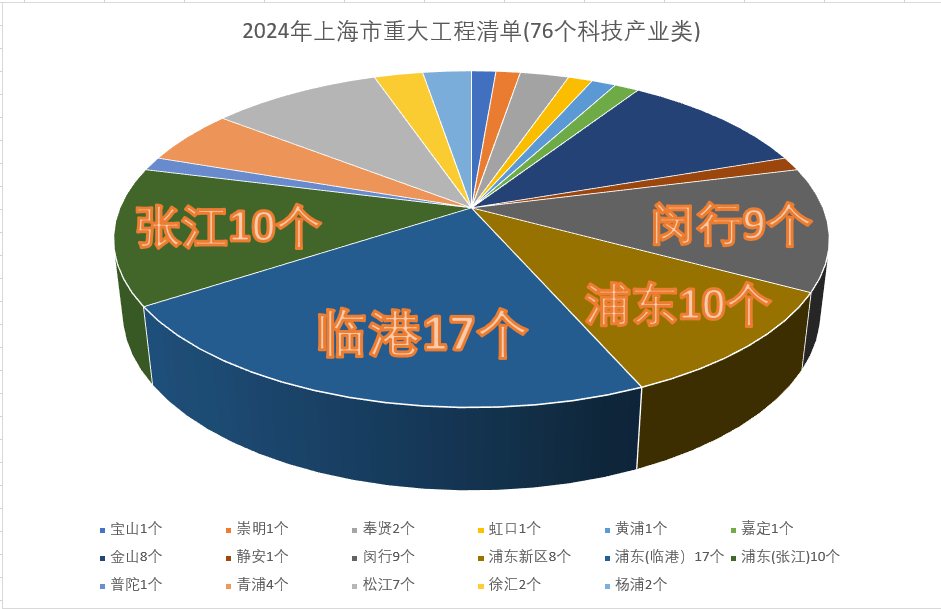 2024新澳资料大全免费,实地分析数据计划_运动版78.889