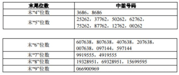 你很爱吃凉皮 第5页