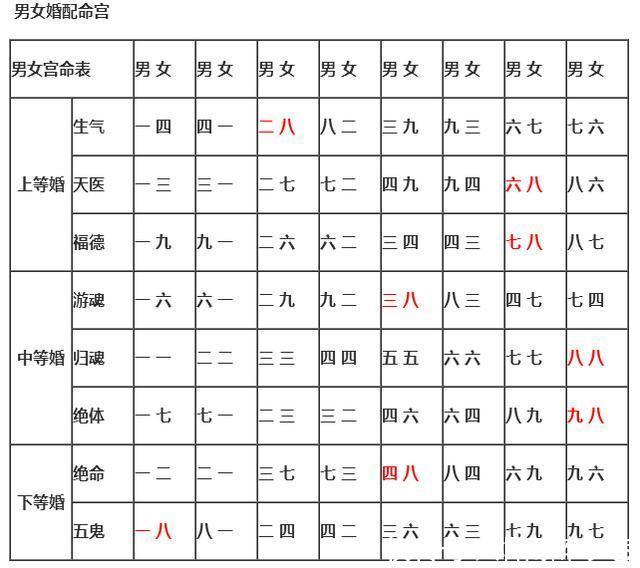 出宫有带宝,猴弟反成敌指什么生肖,实地数据评估执行_QHD93.361