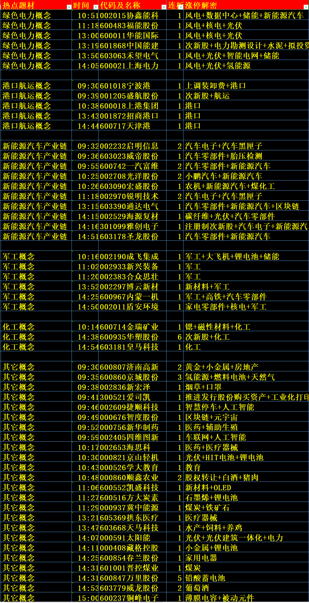 一码包中9点20公开,精细分析解释定义_6DM36.549