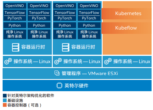 新奥精准资料免费提供彩吧助手,实地考察数据解析_微型版33.715