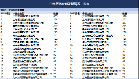 7777788888精准管家婆免费784123,专业解答实行问题_Phablet28.895