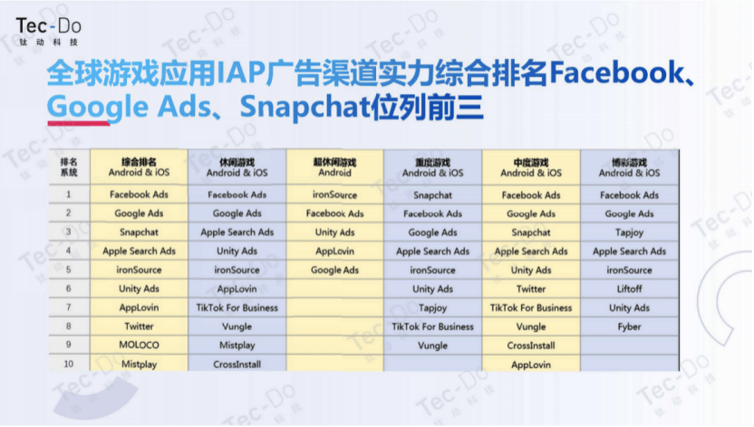 2024澳门天天开好彩大全46期,科技术语评估说明_LE版18.854