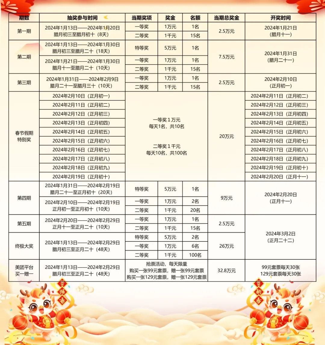 新澳2024资料大全免费,稳定性策略设计_Advanced12.129