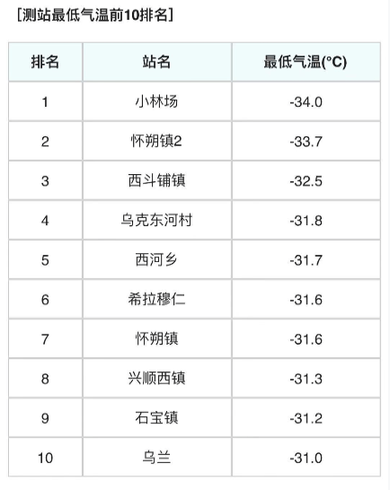 二四六天好彩(944cc)免费资料大全,实时解答解析说明_标配版79.348