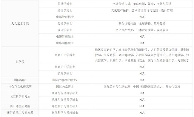 2024澳门六今晚开奖结果,科学数据评估_S66.239