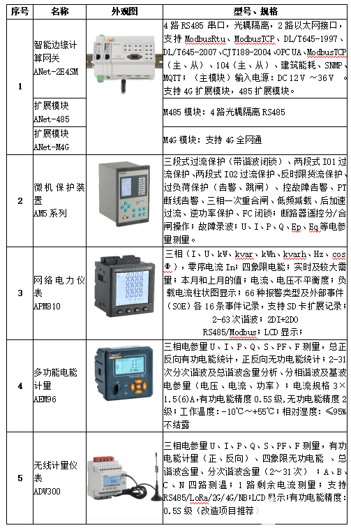 新澳天天开奖资料大全1050期,快速计划设计解答_4DM33.683