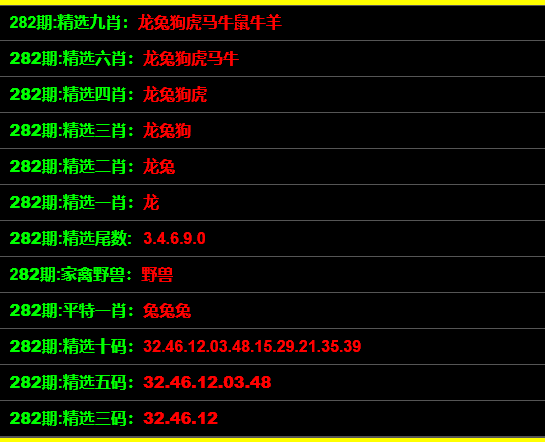 一码一肖100准确使用方法,创新计划设计_专业款96.50