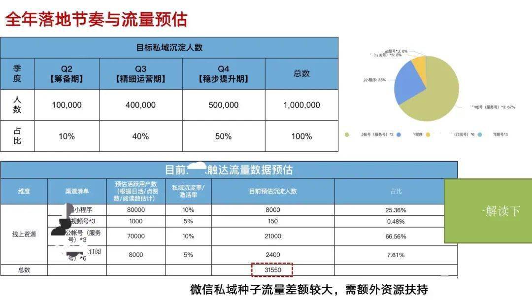 2024澳门免费最精准龙门,适用性执行方案_tool37.404