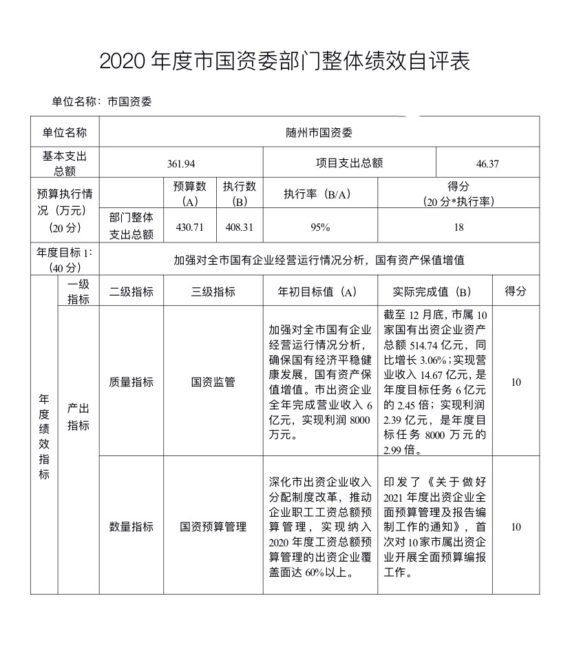 7777788888奥门,系统化评估说明_FHD版50.867