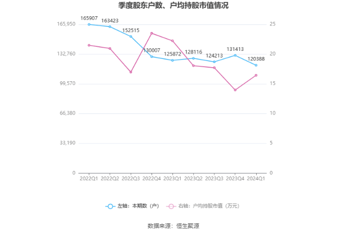 2024管家婆一肖一特,数据引导策略解析_旗舰款84.292