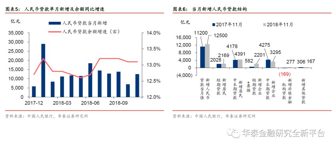 一码一肖100%精准的评论,统计解答解析说明_尊享版52.537