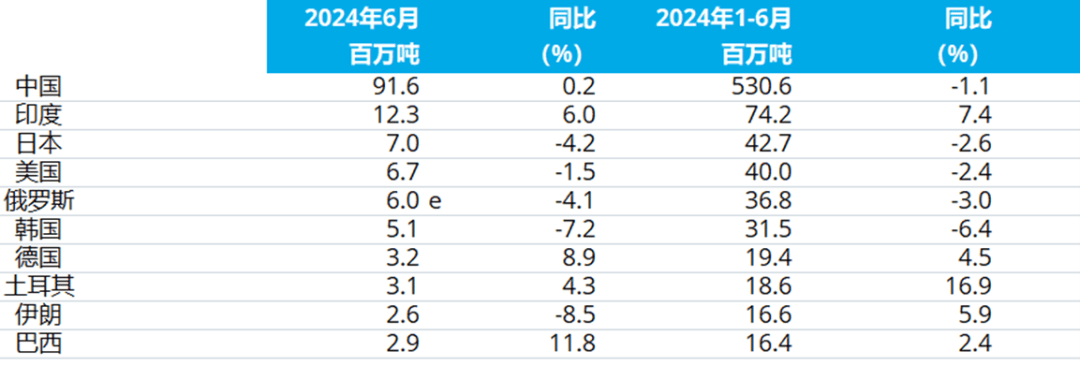 2024澳门六开彩开奖结果,全面设计执行方案_静态版27.614