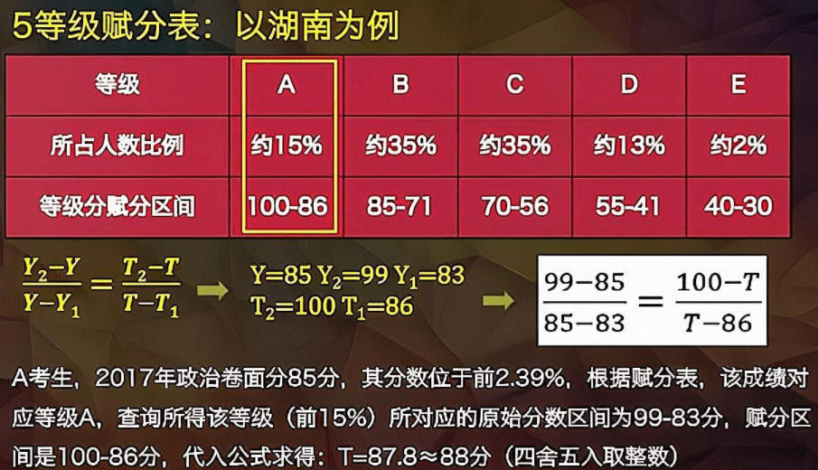 7777788888王中王开奖二四六开奖,创新解析执行策略_4DM11.222