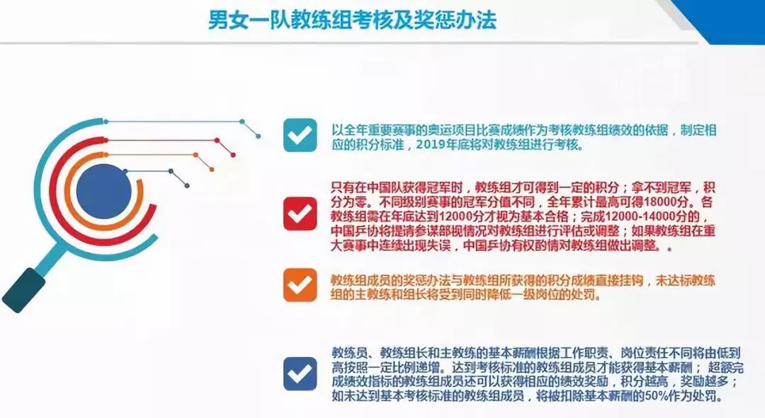 494949开奖历史记录最新开奖记录,稳定设计解析策略_高级版89.617