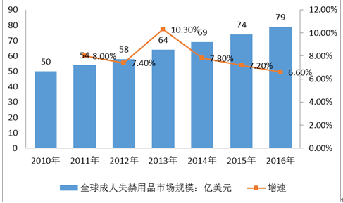 2024年全年資料免費大全優勢,最新分析解释定义_静态版52.549