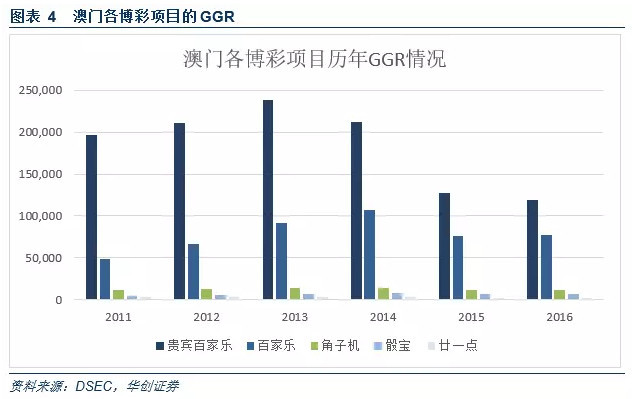 2024年澳门免费资料,实践分析解释定义_UHD56.690