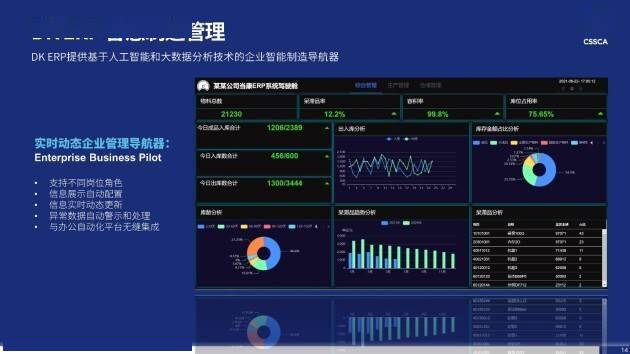 2024年香港正版内部资料,数据整合执行计划_pro29.603