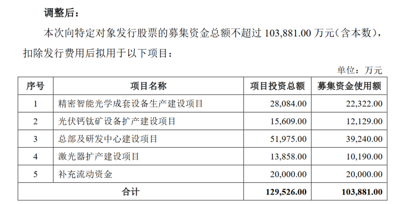 2024资科大全正版资料,系统化推进策略探讨_3D56.725