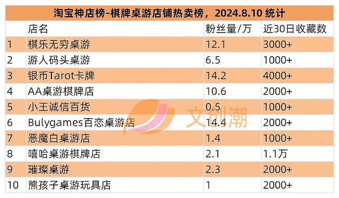 2024澳门正版资料大全资料生肖卡,收益成语分析定义_Max94.394