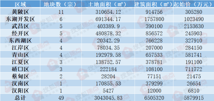 2024澳门开奖历史记录结果查询,综合分析解释定义_MP90.878