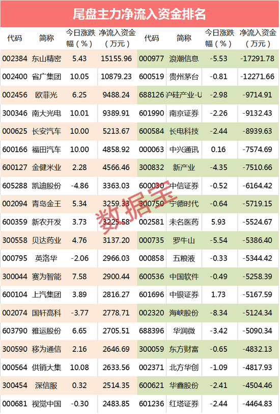 2024澳门天天开好彩大全蛊,真实数据解释定义_X31.103