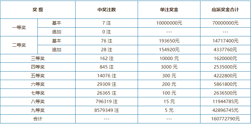 7777788888新奥门开奖结果,确保成语解释落实的问题_优选版2.332