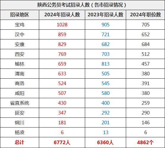 2024年新奥梅特免费资料大全,动态词语解释落实_YE版15.154