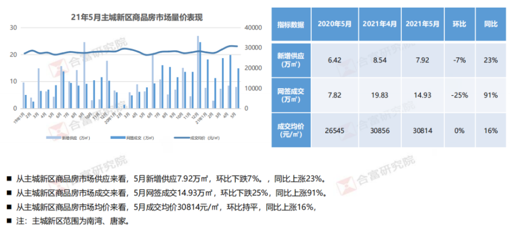 2024新奥正版资料大全,最新核心解答落实_C版114.677