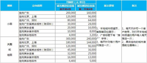 2024新澳今晚资料,精准分析实施_suite44.161