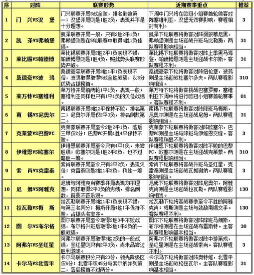 2021年澳门天天开彩开奖结果,定性解读说明_Console22.532