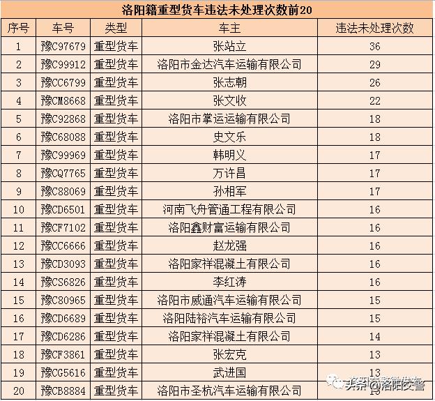 洛阳最新招聘信息汇总