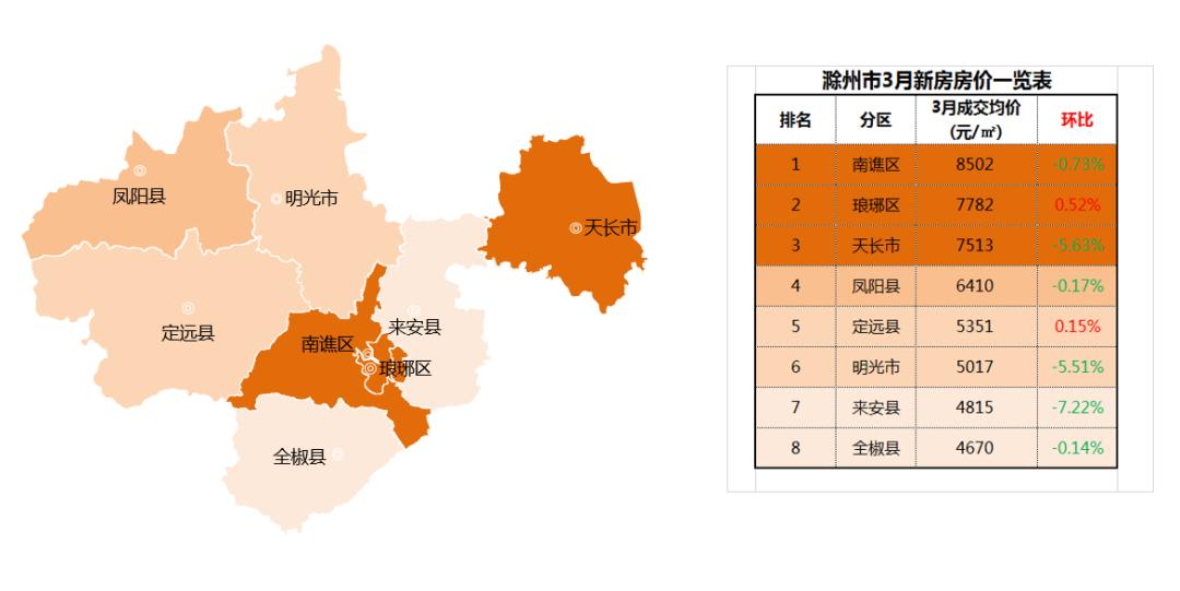 定远安盐房价最新动态，市场走势分析与购房指南