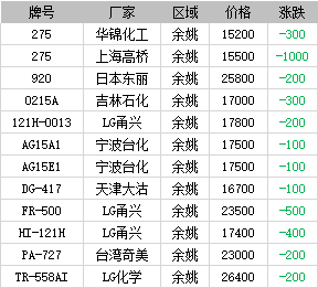 2024新澳免费资料图片,整体执行讲解_CT60.986