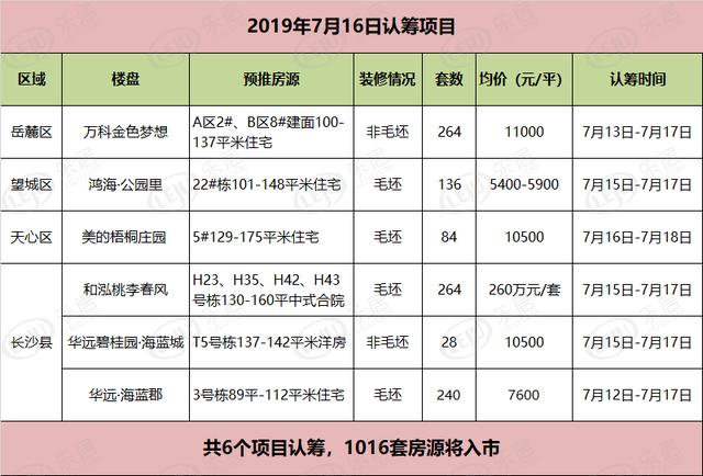 2024澳门天天开好彩免费资科,实地评估数据策略_Device74.87